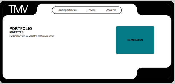 Learning Outcome 10 Example